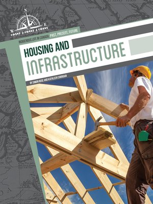 cover image of Housing and Infrastructure